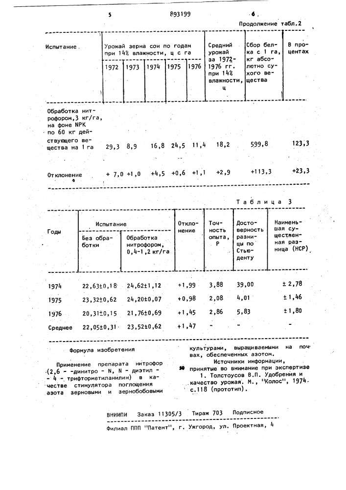 Стимулятор поглощения азота зерновыми и зернобобовыми культурами (патент 893199)