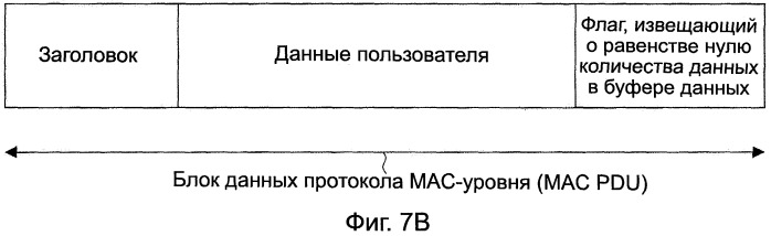 Мобильная станция, базовая станция, система радиосвязи и способ управления связью (патент 2452091)