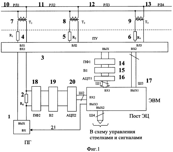 Способ контроля свободности рельсовой линии (патент 2361765)