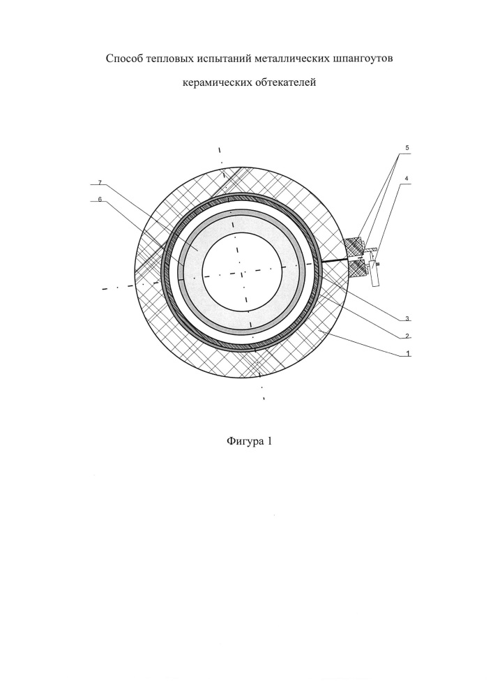Способ тепловых испытаний металлических шпангоутов керамических обтекателей (патент 2649245)