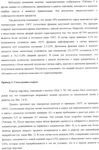 Модифицированная термическая обработка тяжелых углеводородов (патент 2323246)
