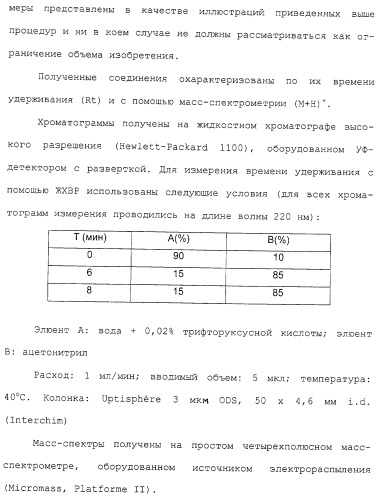 2-арилимино-2,3-дигидротиазолы, способы их получения и фармацевтическая композиция, их содержащая (патент 2266287)