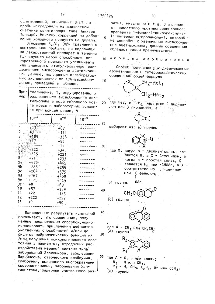 Способ получения @ , @ -дизамещенных ароматических и гетероароматических соединений (патент 1750425)