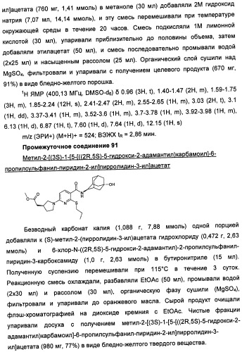 Пиридинкарбоксамиды в качестве ингибиторов 11-бета-hsd1 (патент 2451674)