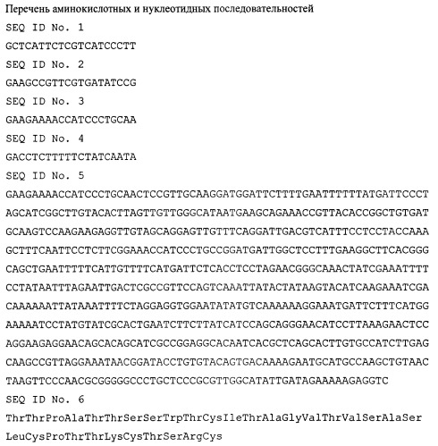 Пептид lana2, выделенный из бактерии bacillus licheniformis vk21, обладающий антимикробным действием (патент 2408604)