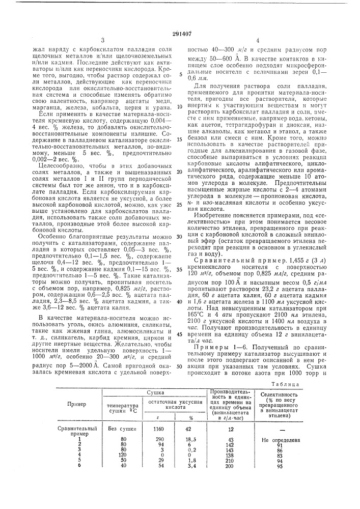 Способ приготовления катализатора для процесса алкенилирования карбоновых кислот олефинами (патент 291407)