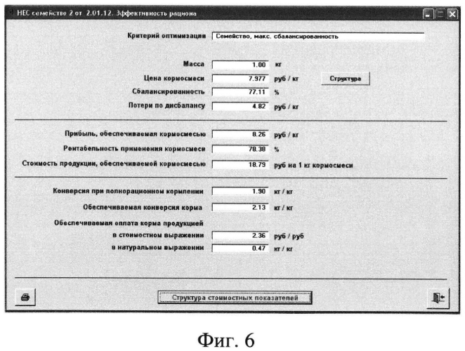 Устройство составления по различным критериям оптимизации близкого к экономически наилучшему кормового рациона и приготовления близкой к экономически наилучшей кормовой смеси при программируемом росте животных и птицы при наличии информации об их живой массе (патент 2553384)