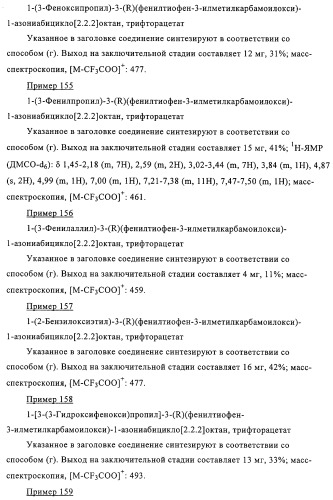 Карбаматные производные хинуклидина, фармацевтическая композиция на их основе и применение (патент 2321588)