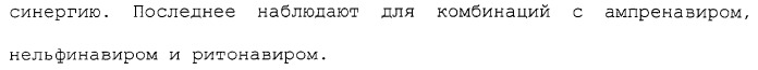 Комбинация ингибиторов цитохром-р450-зависимых протеаз (патент 2329050)