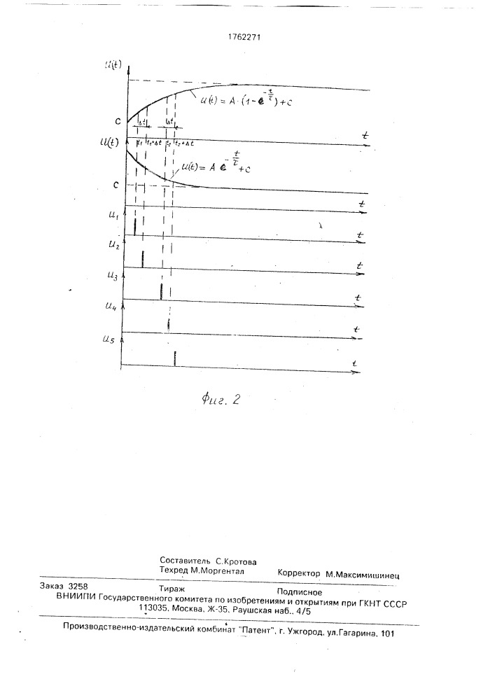 Измеритель постоянной времени апериодического процесса (патент 1762271)