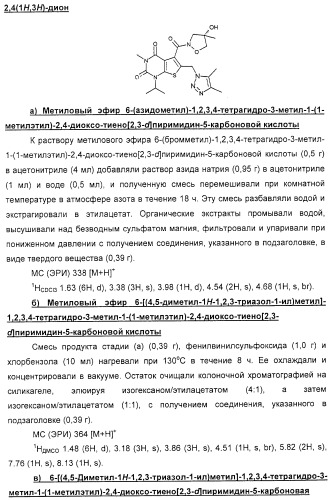 Тиенопиримидиндионы и их применение в модулировании аутоиммунного заболевания (патент 2331647)