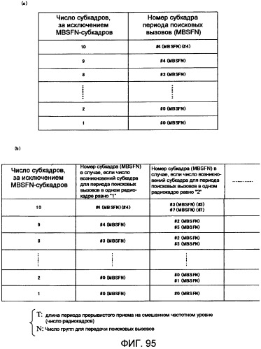 Система мобильной связи (патент 2493674)