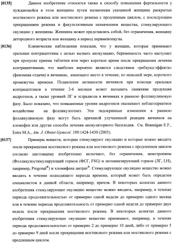 Способы гормонального лечения с применением контрацептивных режимов с непрерывным введением эстрогена (патент 2403046)
