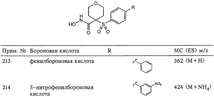 Ароматическая сульфонгидроксамовая кислота в качестве ингибитора металлопротеаз (патент 2250105)