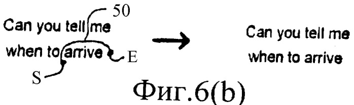 Редактор документов на основе жестов (патент 2417399)