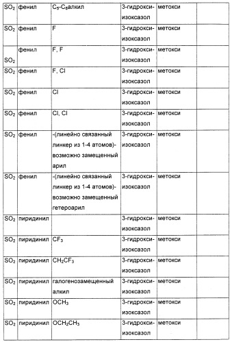 Соединения, являющиеся активными по отношению к рецепторам, активируемым пролифератором пероксисом (патент 2356889)