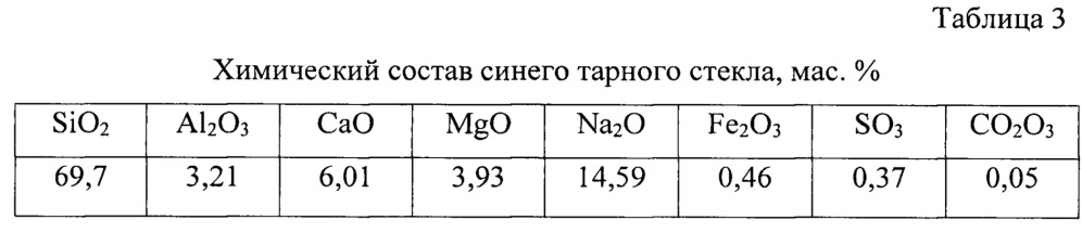 Способ получения облицовочного материала - пенодекора (патент 2663517)