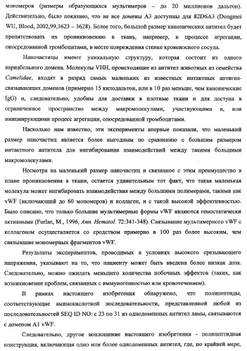 Терапевтические полипептиды, их гомологи, их фрагменты и их применение для модуляции агрегации, опосредованной тромбоцитами (патент 2357974)