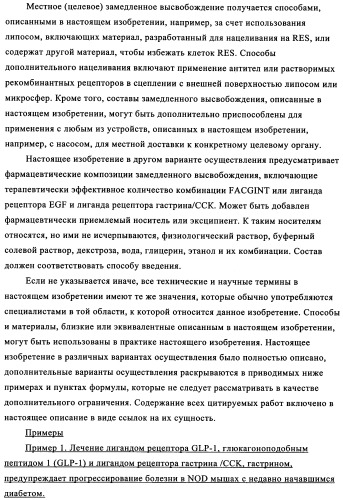 Лечение диабета (патент 2339398)