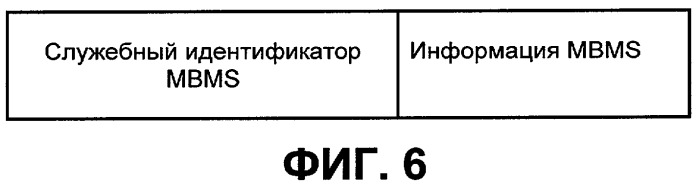 Способ дифференцированного предоставления услуг в системе многоадресной передачи (патент 2287224)