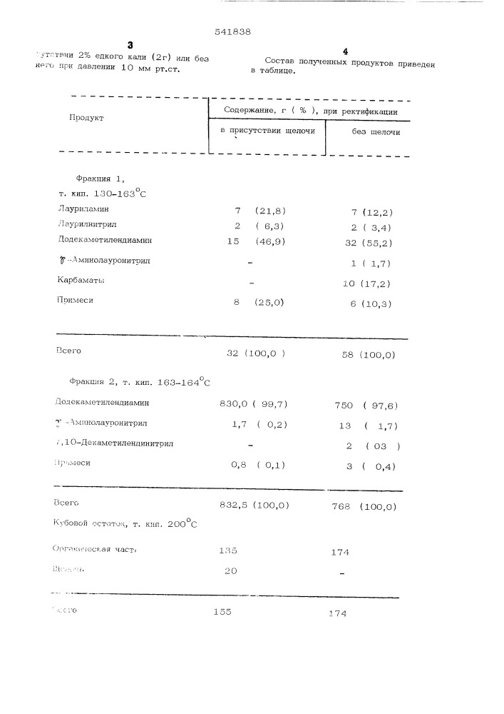 Способ очистки 1,12-додекаметилендиамина (патент 541838)