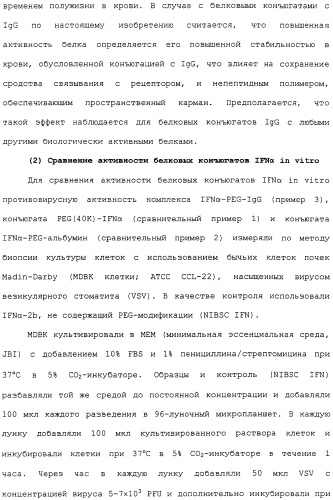 Физиологически активный полипептидный конъюгат, обладающий пролонгированным периодом полувыведения in vivo (патент 2312868)