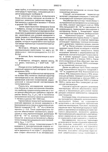 Термозонд и способ его изготовления (патент 2002218)