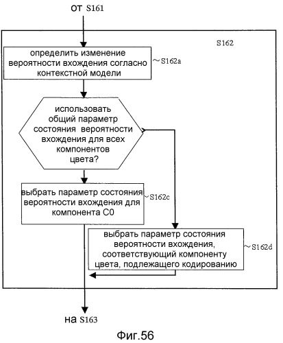 Устройство кодирования изображения и устройство декодирования изображения (патент 2470480)