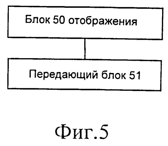 Способ и устройство для передачи сигнализации управления восходящей линии по физическому каналу совместного доступа восходящей линии (патент 2515605)