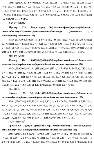 7-членные циклические соединения, способы их получения и их фармацевтическое применение (патент 2466994)