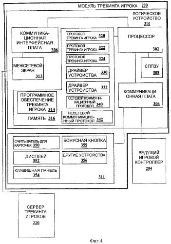 Связь на базе открытой архитектуры в игровой сети (патент 2332805)