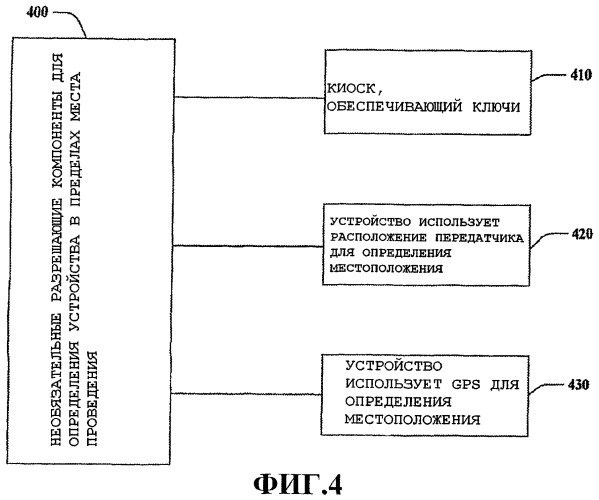 Генерирование и выбор медиапотоков (патент 2404519)