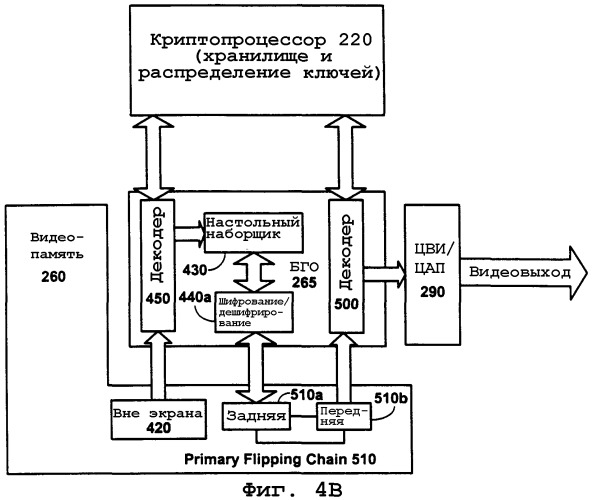 Способы и системы для криптографической защиты охраняемого содержимого (патент 2308077)