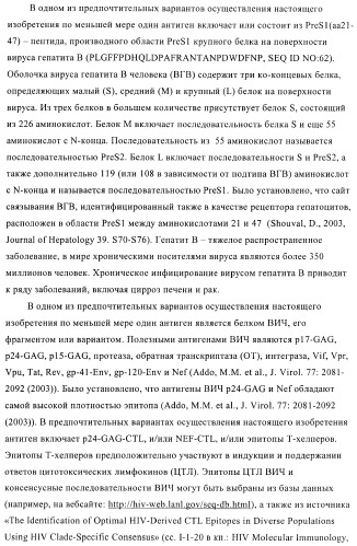 Вирусоподобные частицы, включающие гибридный белок белка оболочки бактериофага ар205 и антигенного полипептида (патент 2409667)