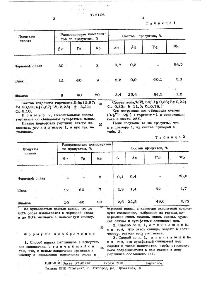 Способ плавки гартлингов (патент 378106)