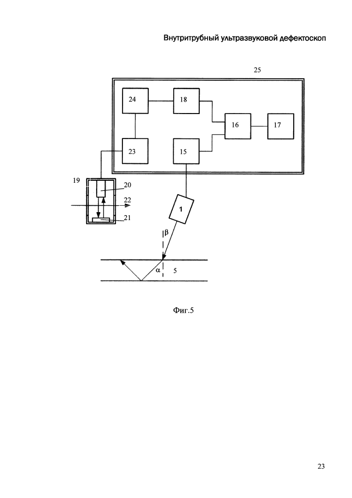 Внутритрубный ультразвуковой дефектоскоп (патент 2626744)