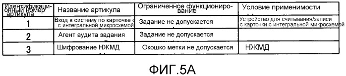 Устройство управления, система обработки информации, способ управления и носитель хранения (патент 2533498)