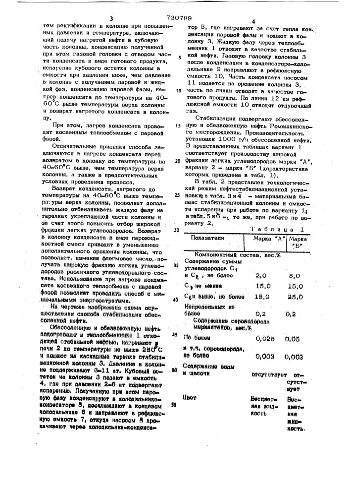 Способ стабилизации обессоленной нефти (патент 730789)