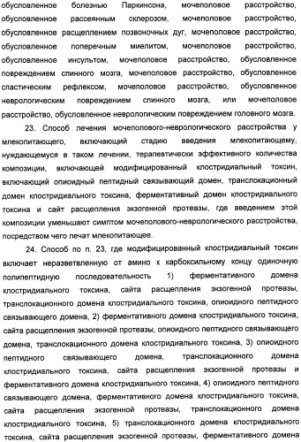 Способы лечения мочеполовых-неврологических расстройств с использованием модифицированных клостридиальных токсинов (патент 2491086)