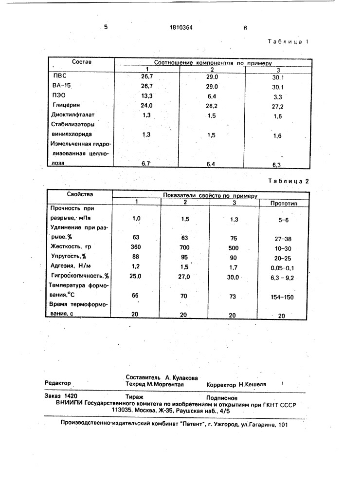 Полимерная композиция (патент 1810364)