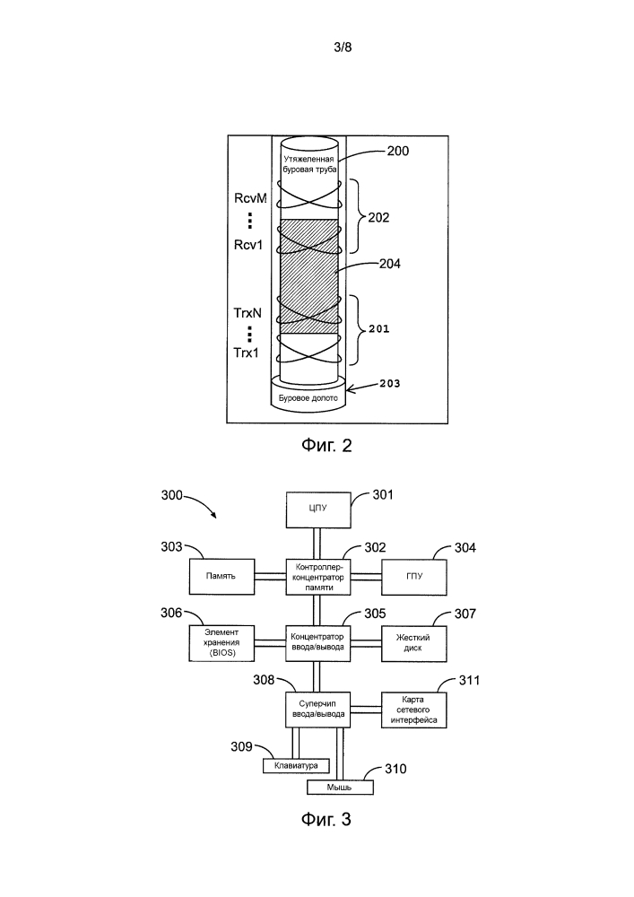 Системы и способы для опережающего измерения удельного сопротивления с использованием информации опорной скважины (патент 2621482)