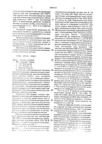 Катализатор для окислительной конверсии метана (патент 2000137)