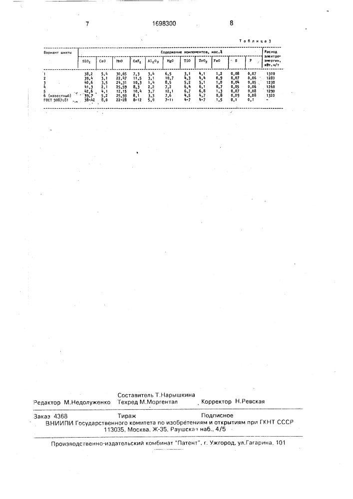 Шихта для получения цирконийсодержащего флюса (патент 1698300)