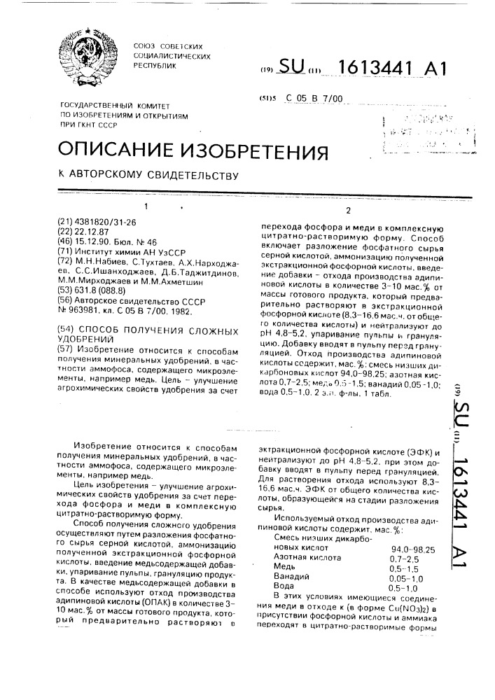 Способ получения сложных удобрений (патент 1613441)