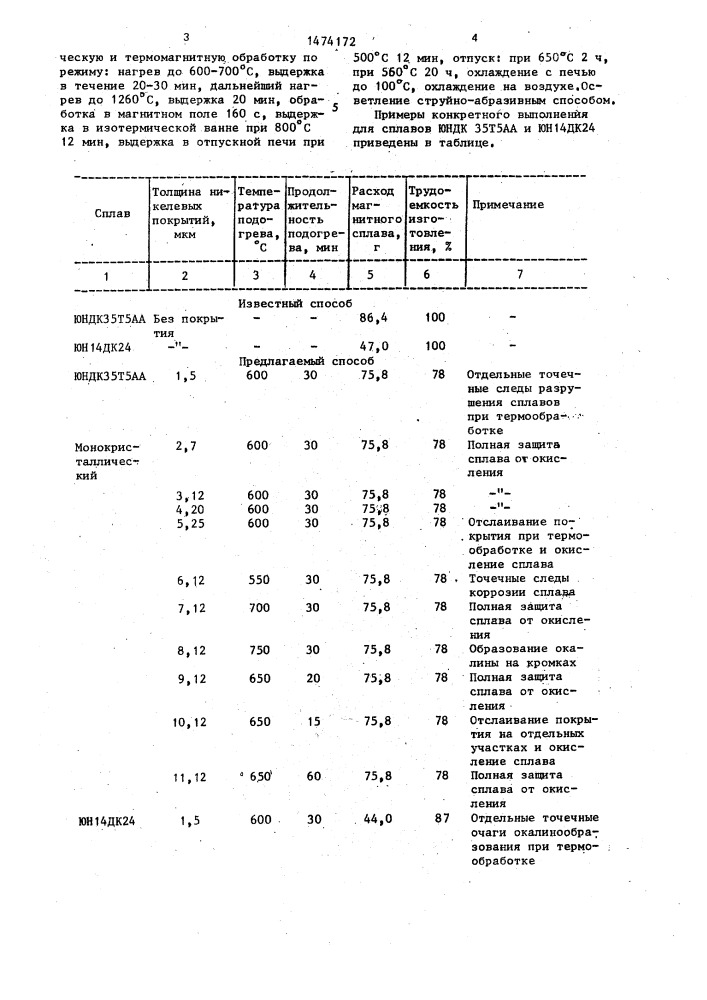 Способ изготовления литых постоянных магнитов (патент 1474172)