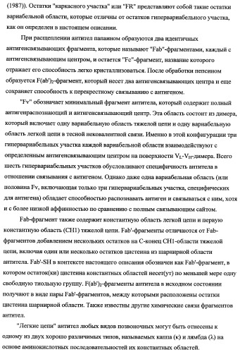 Способ лечения рака у человека (варианты), применяемая в способе форма (варианты) и применение антитела (варианты) (патент 2430739)