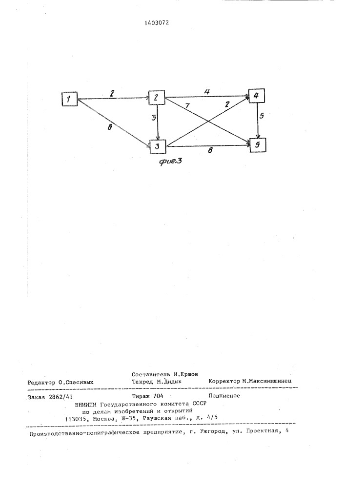 Устройство для определения минимального пути в графе (патент 1403072)