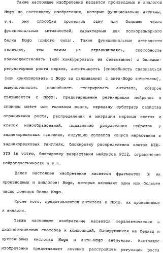 Поликлональное антитело против nogo, фармацевтическая композиция и применение антитела для изготовления лекарственного средства (патент 2432364)