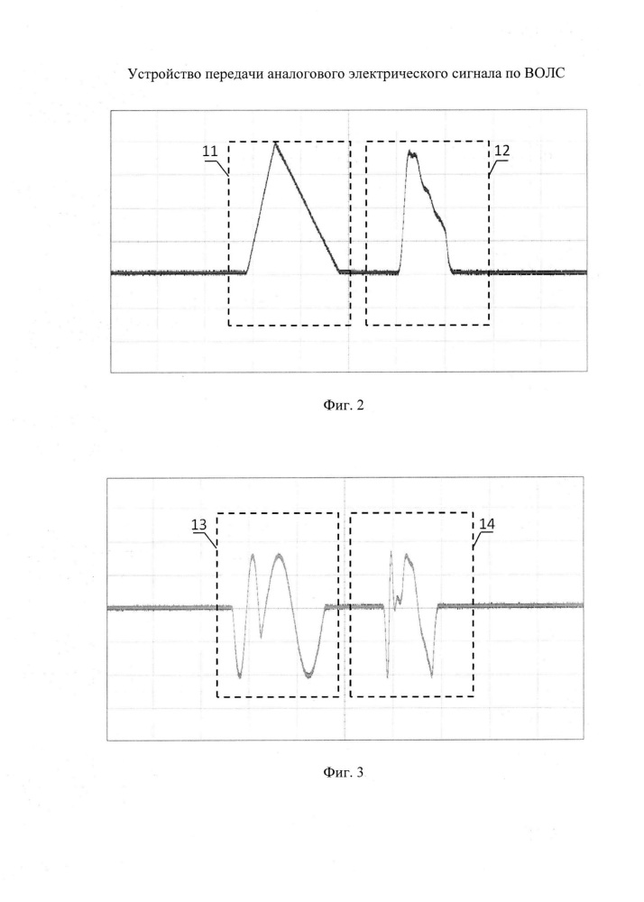 Устройство передачи аналогового электрического сигнала по волс (патент 2630200)