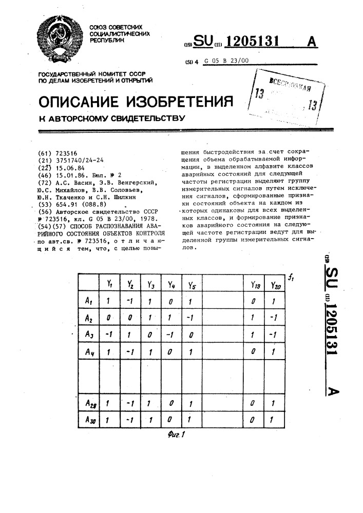 Способ распознования аварийных состояний объектов контроля (патент 1205131)